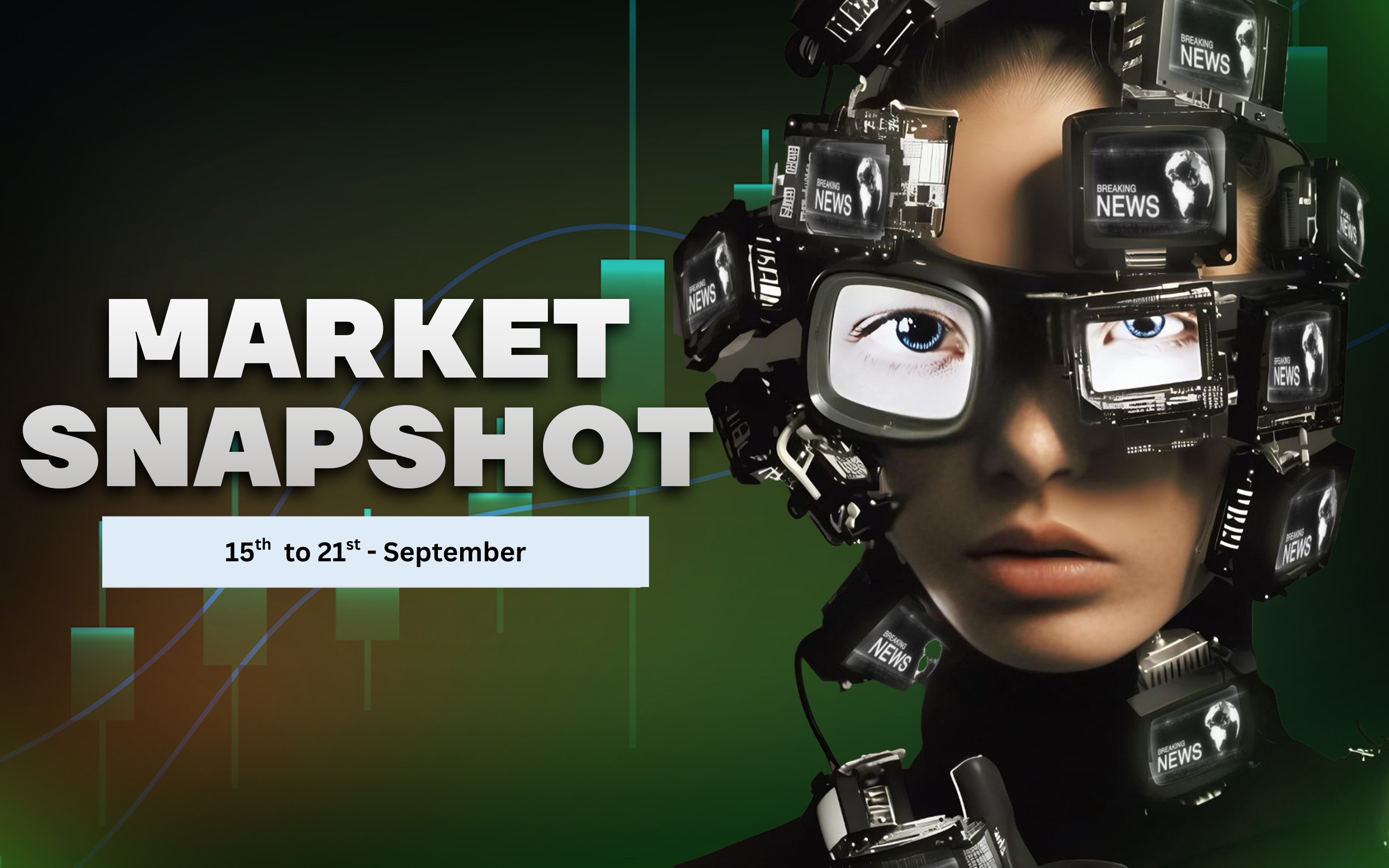 Weekly Forex & Economic Insights: September 15 -21, 2025